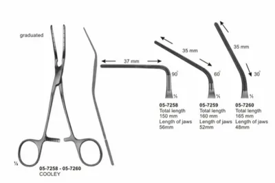 Multi-Purpose Clamps, Pediatric Types